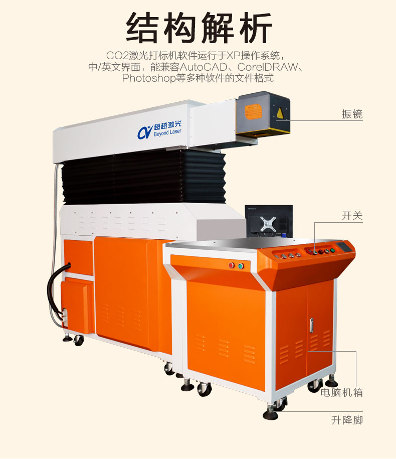 100WCO2激光打標(biāo)機構(gòu)造