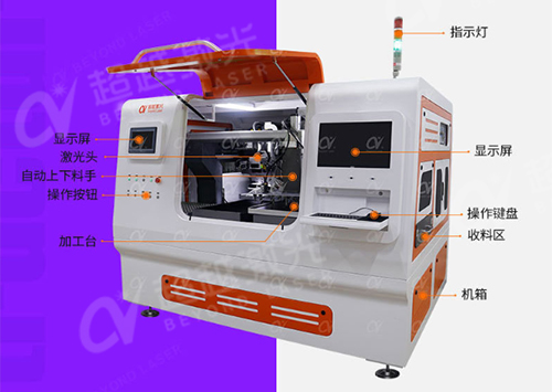 PCB二維碼激光打標(biāo)機