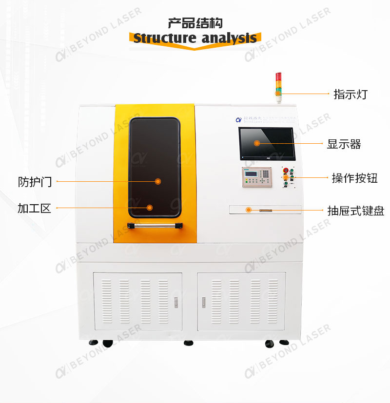 熔噴模具激光鉆孔機結(jié)構